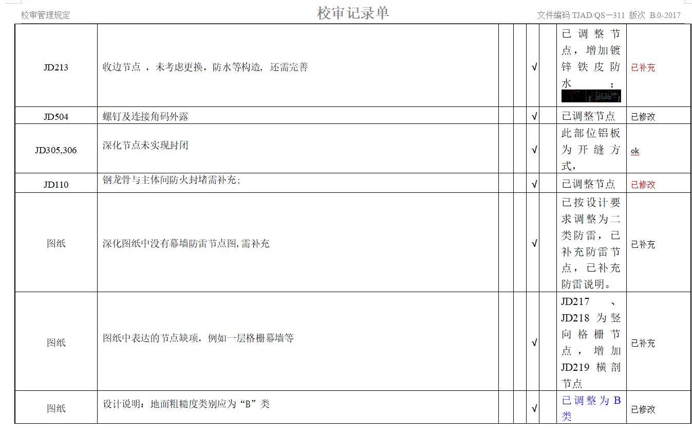 从深化图纸到加工，哪些信息需要衔接？